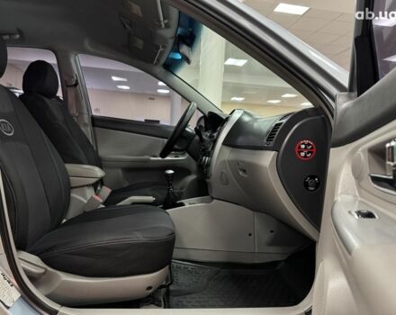 Синий Киа Черато, объемом двигателя 0 л и пробегом 214 тыс. км за 5600 $, фото 7 на Automoto.ua