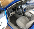 Синій Кіа Черато, об'ємом двигуна 2 л та пробігом 180 тис. км за 4500 $, фото 9 на Automoto.ua