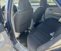Синий Киа Черато, объемом двигателя 1.6 л и пробегом 170 тыс. км за 5500 $, фото 7 на Automoto.ua