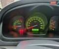 Синій Кіа Черато, об'ємом двигуна 1.6 л та пробігом 176 тис. км за 3500 $, фото 1 на Automoto.ua