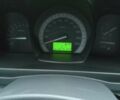Синій Кіа Черато, об'ємом двигуна 1.6 л та пробігом 157 тис. км за 6000 $, фото 5 на Automoto.ua
