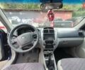 Синій Кіа Черато, об'ємом двигуна 2 л та пробігом 233 тис. км за 3900 $, фото 6 на Automoto.ua