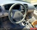 Синий Киа Черато, объемом двигателя 1.6 л и пробегом 0 тыс. км за 1500 $, фото 1 на Automoto.ua