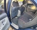 Киа Черато 2007 в Львове на Automoto.ua Синий Киа Черато, объемом двигателя 2 л и пробегом 200 тыс. км за 4800 $, фото 11 на Automoto.ua