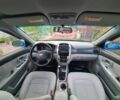 Синий Киа Черато, объемом двигателя 1.6 л и пробегом 313 тыс. км за 4250 $, фото 7 на Automoto.ua