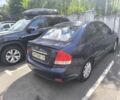 Синий Киа Черато, объемом двигателя 0 л и пробегом 150 тыс. км за 4600 $, фото 1 на Automoto.ua
