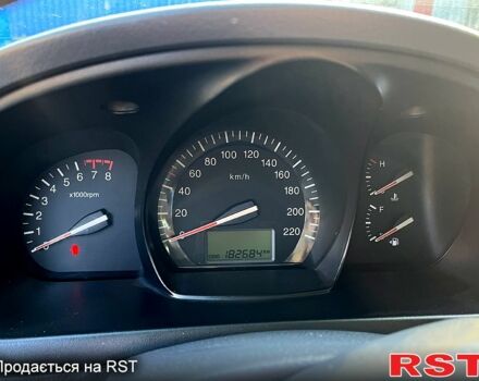 Синий Киа Черато, объемом двигателя 1.6 л и пробегом 183 тыс. км за 4500 $, фото 3 на Automoto.ua