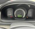 Синий Киа Черато, объемом двигателя 2 л и пробегом 227 тыс. км за 3986 $, фото 8 на Automoto.ua