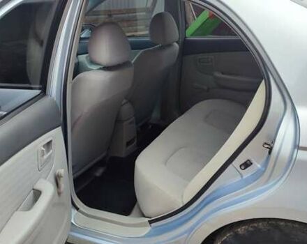 Синий Киа Черато, объемом двигателя 1.59 л и пробегом 161 тыс. км за 4200 $, фото 1 на Automoto.ua