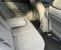Синій Кіа Черато, об'ємом двигуна 2 л та пробігом 280 тис. км за 3999 $, фото 17 на Automoto.ua