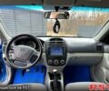 Синий Киа Черато, объемом двигателя 1.6 л и пробегом 230 тыс. км за 5300 $, фото 7 на Automoto.ua