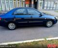 Синий Киа Черато, объемом двигателя 1.6 л и пробегом 270 тыс. км за 4950 $, фото 4 на Automoto.ua