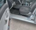 Синій Кіа Черато, об'ємом двигуна 1.6 л та пробігом 157 тис. км за 6000 $, фото 3 на Automoto.ua
