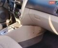 Синий Киа Черато, объемом двигателя 1.98 л и пробегом 300 тыс. км за 4000 $, фото 9 на Automoto.ua