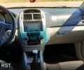 Синій Кіа Черато, об'ємом двигуна 1.6 л та пробігом 130 тис. км за 3399 $, фото 9 на Automoto.ua