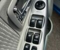 Синий Киа Черато, объемом двигателя 2 л и пробегом 270 тыс. км за 3500 $, фото 12 на Automoto.ua
