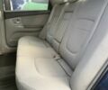Синій Кіа Черато, об'ємом двигуна 2 л та пробігом 280 тис. км за 3999 $, фото 13 на Automoto.ua