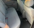 Синий Киа Черато, объемом двигателя 1.6 л и пробегом 152 тыс. км за 4500 $, фото 20 на Automoto.ua