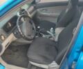 Синий Киа Черато, объемом двигателя 1.6 л и пробегом 150 тыс. км за 4100 $, фото 2 на Automoto.ua