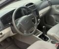 Синий Киа Черато, объемом двигателя 1.6 л и пробегом 180 тыс. км за 4700 $, фото 8 на Automoto.ua