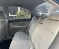 Синий Киа Черато, объемом двигателя 1.6 л и пробегом 22 тыс. км за 3100 $, фото 10 на Automoto.ua