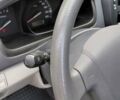 Синий Киа Черато, объемом двигателя 1.59 л и пробегом 94 тыс. км за 5300 $, фото 6 на Automoto.ua