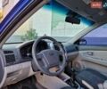 Синий Киа Черато, объемом двигателя 1.59 л и пробегом 220 тыс. км за 5700 $, фото 9 на Automoto.ua