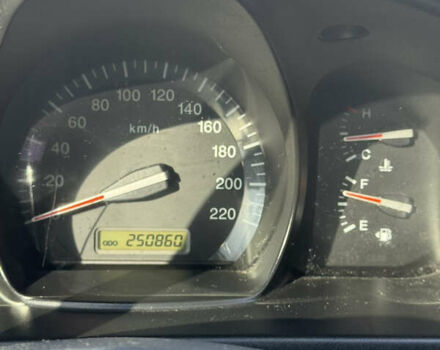 Синий Киа Черато, объемом двигателя 1.59 л и пробегом 250 тыс. км за 3100 $, фото 40 на Automoto.ua