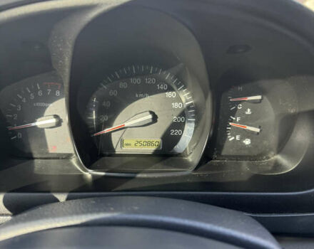 Синий Киа Черато, объемом двигателя 1.59 л и пробегом 250 тыс. км за 3100 $, фото 39 на Automoto.ua