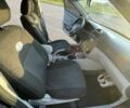 Синий Киа Черато, объемом двигателя 1.6 л и пробегом 211 тыс. км за 4800 $, фото 8 на Automoto.ua