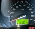 Синий Киа Черато, объемом двигателя 1.6 л и пробегом 154 тыс. км за 4600 $, фото 5 на Automoto.ua