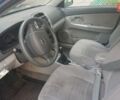 Синий Киа Черато, объемом двигателя 1.98 л и пробегом 183 тыс. км за 5000 $, фото 6 на Automoto.ua