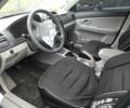 Синий Киа Черато, объемом двигателя 0 л и пробегом 190 тыс. км за 2499 $, фото 1 на Automoto.ua
