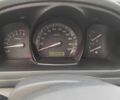 Синий Киа Черато, объемом двигателя 2 л и пробегом 253 тыс. км за 4900 $, фото 6 на Automoto.ua
