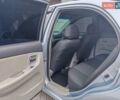 Синій Кіа Черато, об'ємом двигуна 1.6 л та пробігом 225 тис. км за 4900 $, фото 9 на Automoto.ua