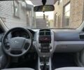 Синій Кіа Черато, об'ємом двигуна 2 л та пробігом 251 тис. км за 4700 $, фото 8 на Automoto.ua