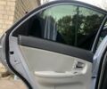 Синій Кіа Черато, об'ємом двигуна 2 л та пробігом 199 тис. км за 5299 $, фото 6 на Automoto.ua