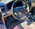Синій Кіа Черато, об'ємом двигуна 1.6 л та пробігом 205 тис. км за 4500 $, фото 9 на Automoto.ua
