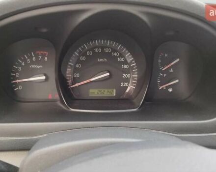 Синий Киа Черато, объемом двигателя 1.59 л и пробегом 253 тыс. км за 4700 $, фото 9 на Automoto.ua