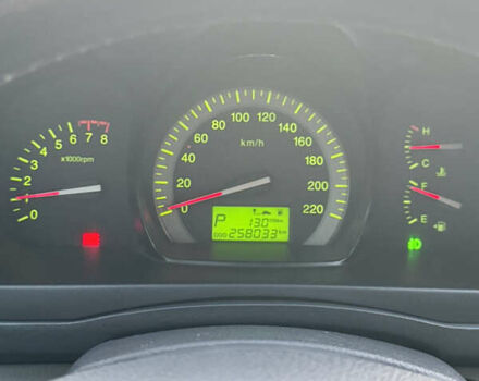 Синий Киа Черато, объемом двигателя 2 л и пробегом 258 тыс. км за 5500 $, фото 10 на Automoto.ua