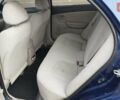 Синий Киа Черато, объемом двигателя 1.59 л и пробегом 253 тыс. км за 4700 $, фото 2 на Automoto.ua