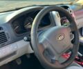 Синий Киа Черато, объемом двигателя 1.6 л и пробегом 270 тыс. км за 3500 $, фото 6 на Automoto.ua