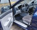 Синий Киа Черато, объемом двигателя 1.59 л и пробегом 94 тыс. км за 5300 $, фото 1 на Automoto.ua