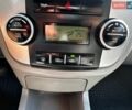 Синій Кіа Черато, об'ємом двигуна 2 л та пробігом 183 тис. км за 3800 $, фото 18 на Automoto.ua