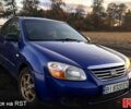 Синий Киа Черато, объемом двигателя 1.6 л и пробегом 230 тыс. км за 3700 $, фото 10 на Automoto.ua