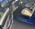 Синій Кіа Черато, об'ємом двигуна 1.6 л та пробігом 235 тис. км за 6100 $, фото 7 на Automoto.ua