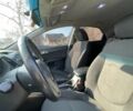 Синій Кіа Черато, об'ємом двигуна 2 л та пробігом 133 тис. км за 7200 $, фото 4 на Automoto.ua