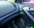 Синій Кіа Черато, об'ємом двигуна 1.6 л та пробігом 218 тис. км за 7799 $, фото 20 на Automoto.ua