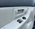 Синій Кіа Черато, об'ємом двигуна 1.6 л та пробігом 125 тис. км за 5499 $, фото 34 на Automoto.ua