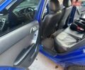 Синий Киа Черато, объемом двигателя 1.59 л и пробегом 140 тыс. км за 9200 $, фото 44 на Automoto.ua